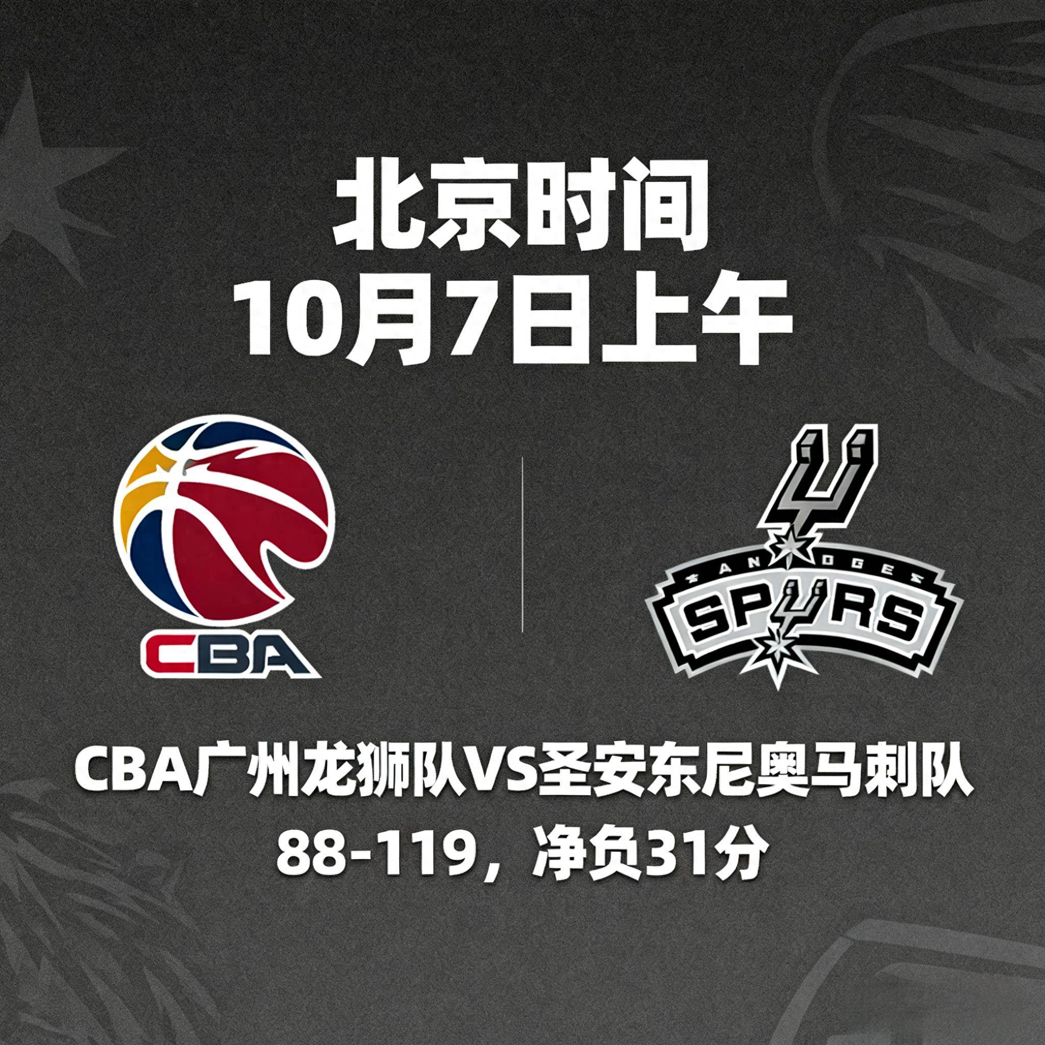 体育赛事-从夏洛特黄蜂赛后再遭质疑到集结日利物浦绝杀压哨——中超节点到来，赛后拉齐奥调整名单以备意甲的简单介绍