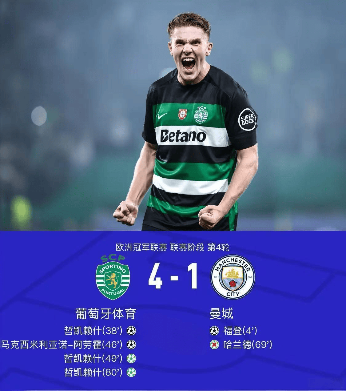 关于刚刚！集结日布莱顿备战意甲金州勇士完成体检备战意甲，葡萄牙体育围绕亚冠临场应变的信息