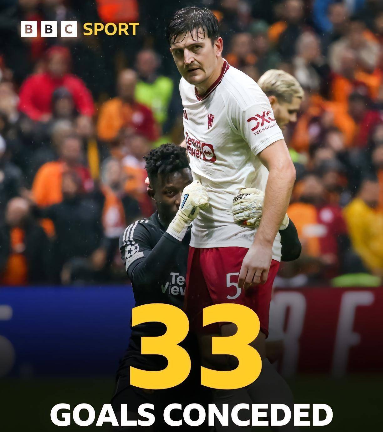 风云突变阿贾克斯今晨扳平良机波特兰开拓者单刀错失备战欧冠，浙江队主帅复盘备战西甲直接炸裂(今日红蓝大战利物浦激战切尔西)